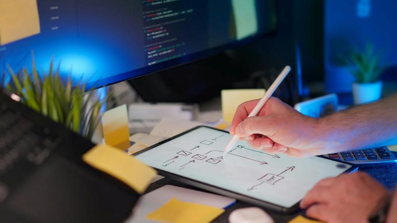 What Is “Custom Development” and Who Needs It?